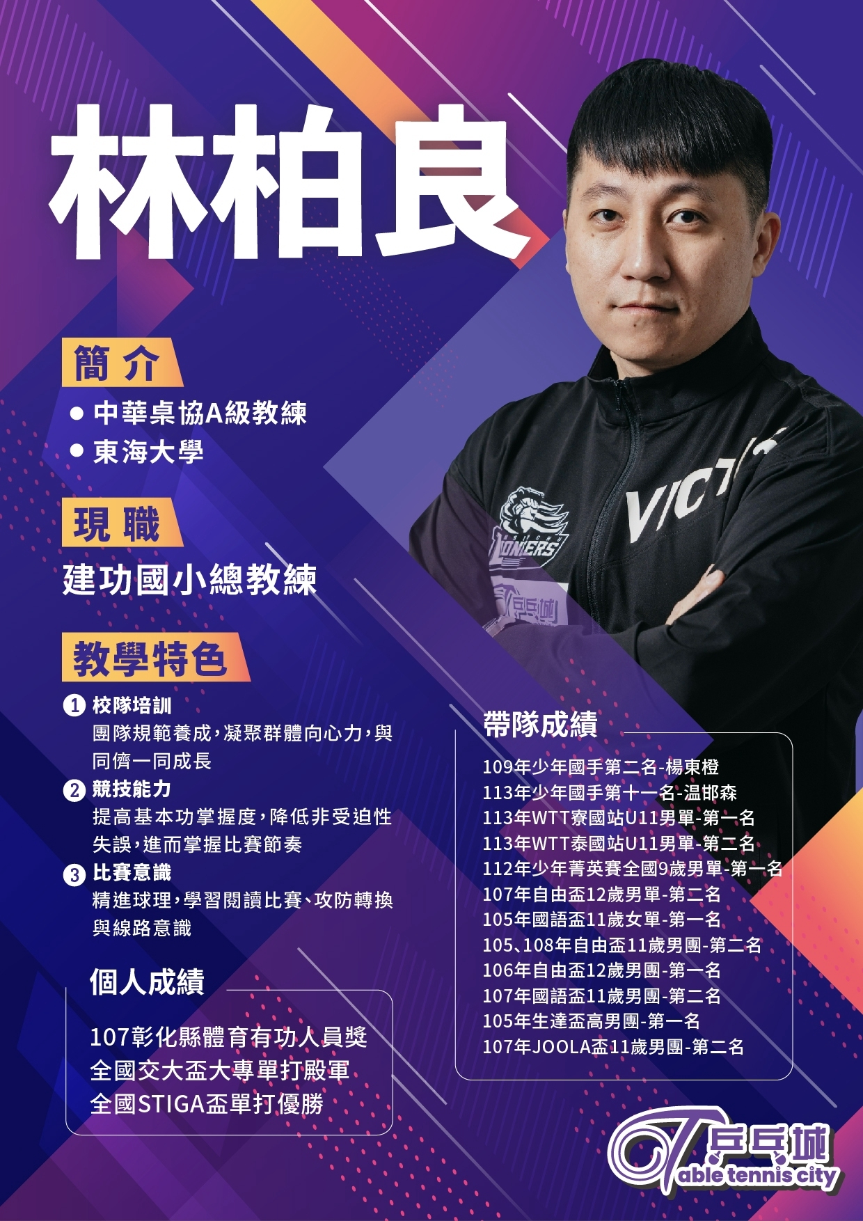 林柏良       