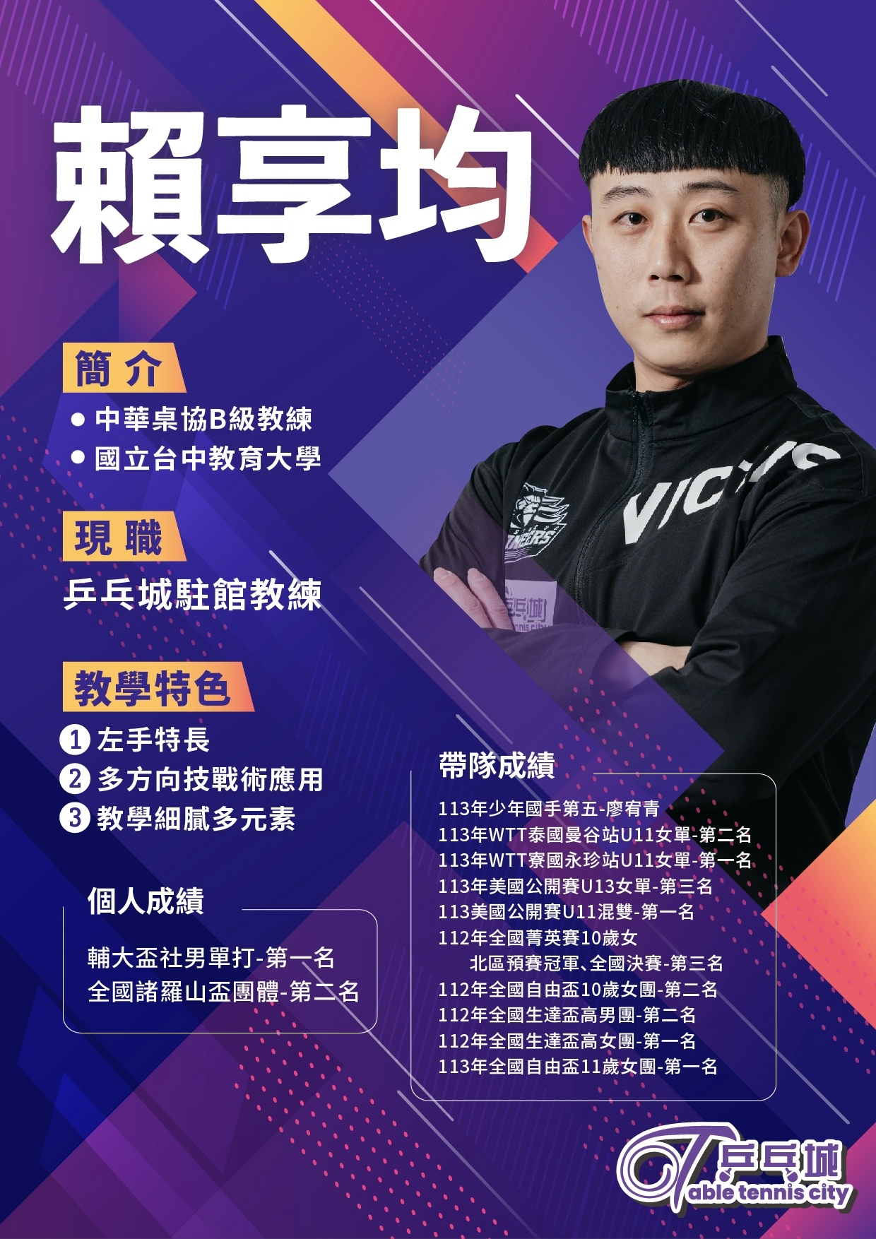 賴享均       